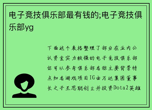 电子竞技俱乐部最有钱的;电子竞技俱乐部yg